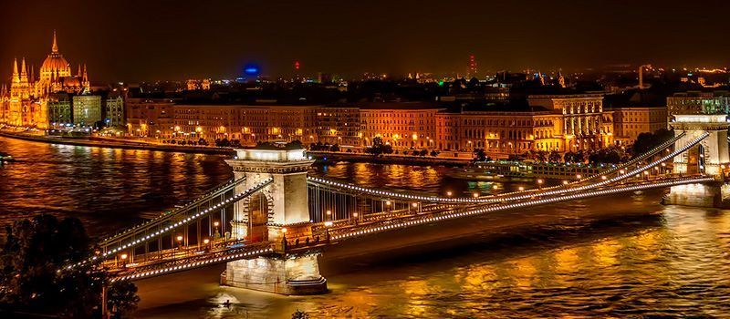 Qué ver en Budapest