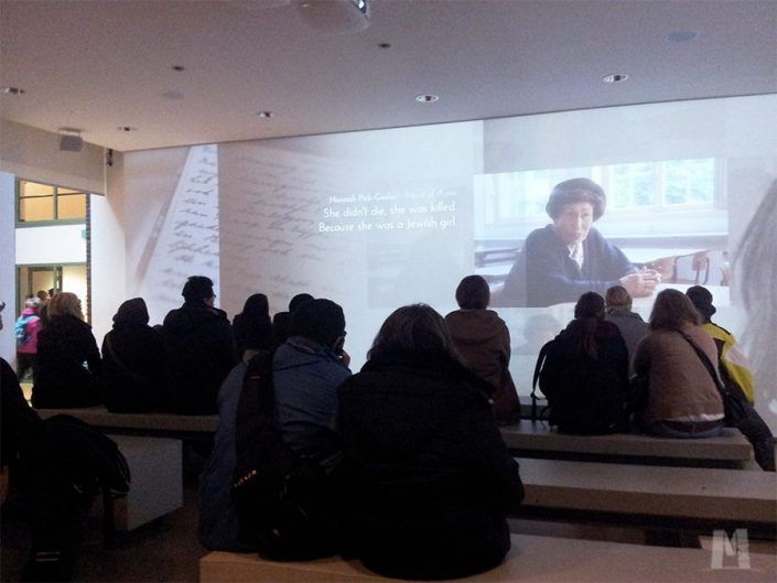 La Casa de Ana Frank, Ámsterdam